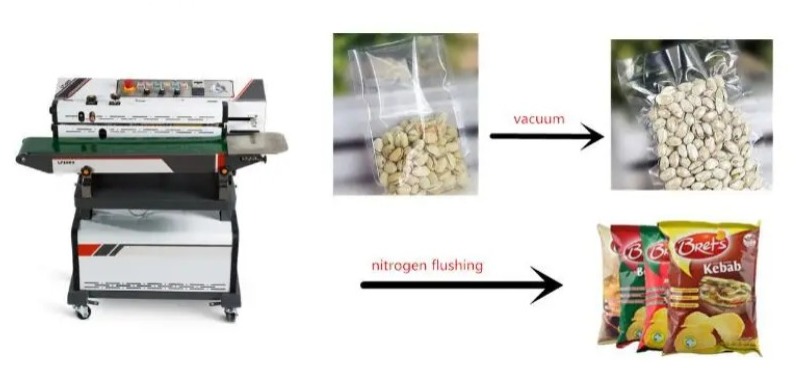 Band Sealer with Nitrogen Flushing and Vacuum - LF 1080B